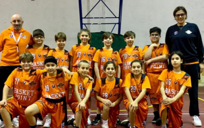 Esordienti Aci Catena
