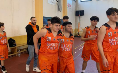 Under 18 AICS