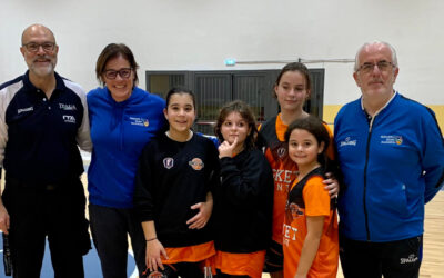 Femminile – Progetto Believe