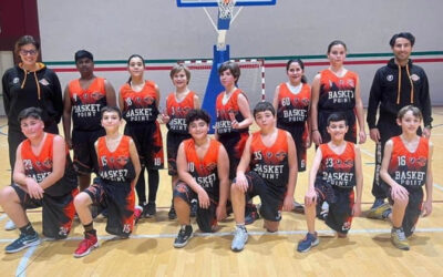 Under13