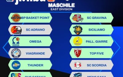 Jr. NBA FIP U13 Maschile