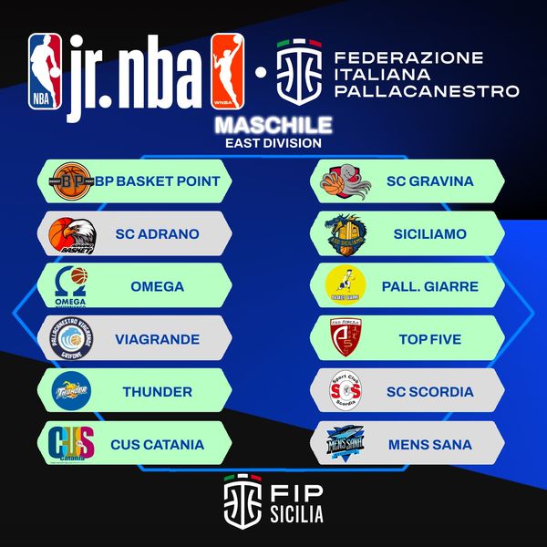 Jr. NBA FIP U13 Maschile