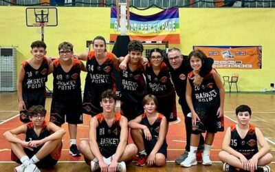 UNDER 14 FIP
