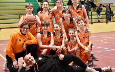 UNDER 13 FIP