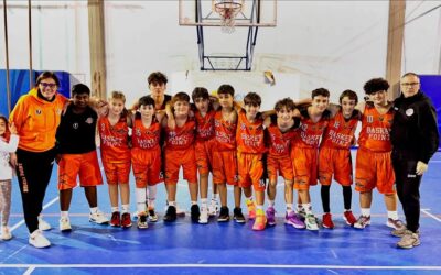 UNDER 15