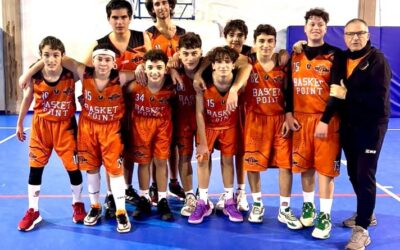 Under15 Fip