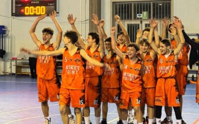 Under15 fip