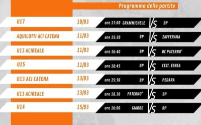 Match of the week (10-16 marzo)