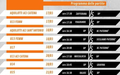 Match of the week (17-23 marzo)