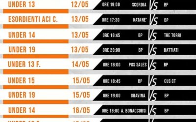 PARTITE DELLA SETTIMANA 12/05-18/05