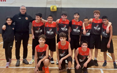 UNDER 13 FIP e UNDER 15 FIP