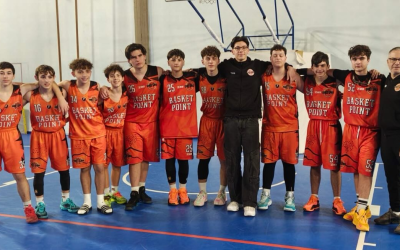 Under 15 Fip