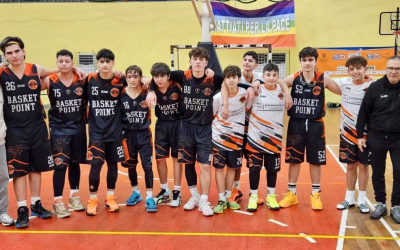 Under 15 Fip
