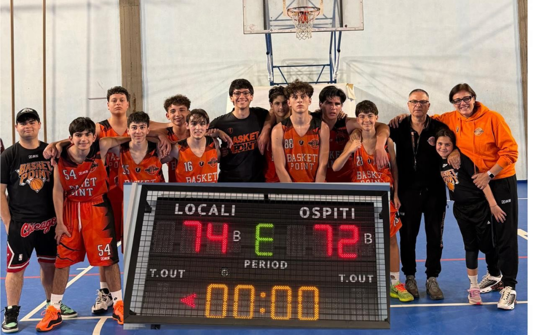 Under 15 fip Vintoooo